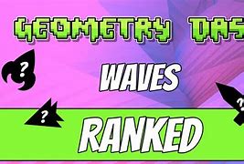 Image result for Geometry Dash All Wave Icons