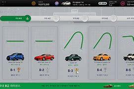 Image result for Gran Turismo 7 List of Kei Cars