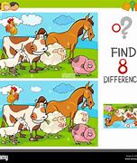 Image result for Difference Between Two and 2