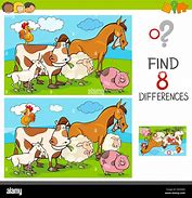 Image result for Find Real Difference Between Two
