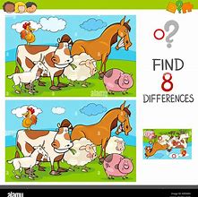 Image result for Difference Between