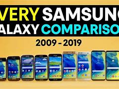 Image result for Samsung Galaxy Phone Case Comparison Chart
