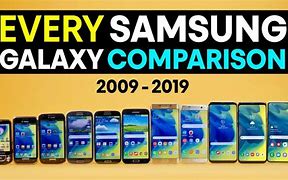 Image result for Samsung Phone Comparison Chart 2019