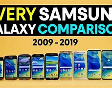 Image result for Samsung Galaxy S Series Comparison Chart