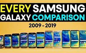 Image result for Comparison of Samsung Galaxy S Smartphones
