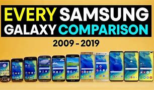 Image result for smartphones compare