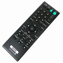 Image result for Sony Cx405 Remote Control