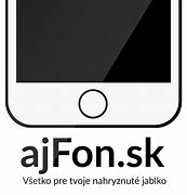 Image result for Ajfon Proizvodi