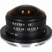 Image result for Fish Eye Lenses