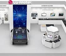 Image result for CES Show 400Ft Booth