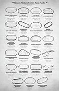 Image result for All NASCAR Tracks