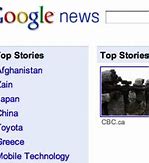Image result for Current News Topics