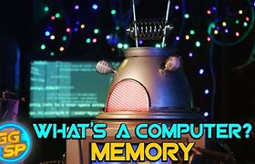 Image result for How Memory Works