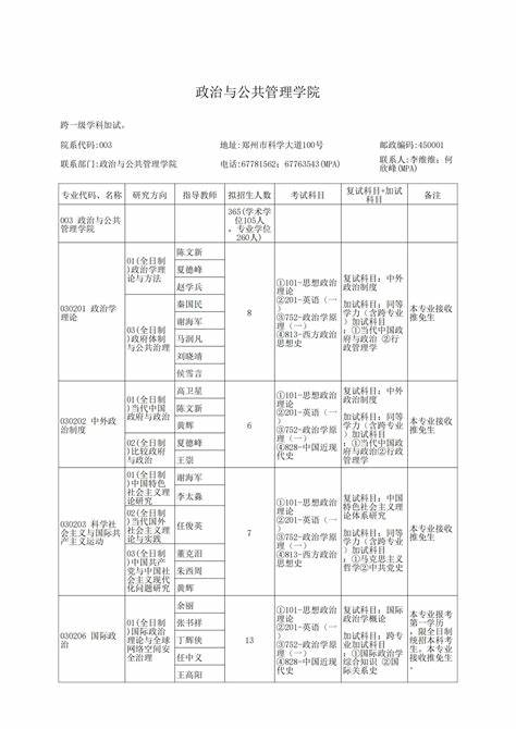 2024厦大研究生招生名单