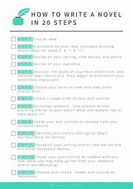 Image result for How to Start Writing a Novel