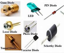 Image result for google est bell diodes