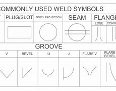 Image result for Weld Symbols PDF
