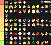 Image result for Tier List Stickers
