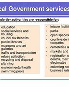 Image result for Local Government Services Pat