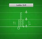 Image result for Conditioning Workouts Cone Drills