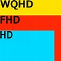 Image result for Sony 4K TV Comparison Chart