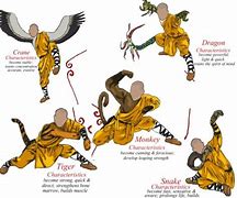 Image result for Kung Fu Animal Styles