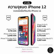 Image result for iPhone 10X Battery Capacity