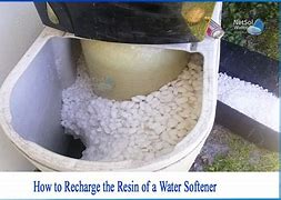 Image result for Recharging a Water Softener