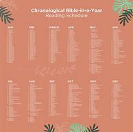 Image result for Printable Bible Reading Guide