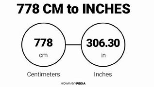 Image result for 40Nby 30 Inches