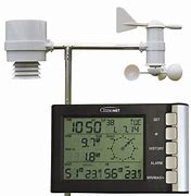 Image result for Wi-Fi Weather Stations for Home
