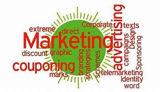 Image result for Marketing Signs Small Business