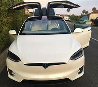 Image result for Tesla 5