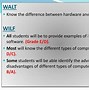 Image result for Hardware Interface Examples