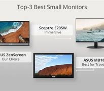 Image result for Small Screen Desktop