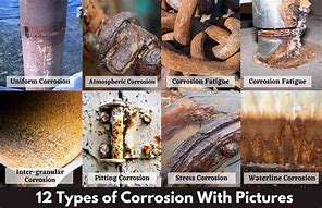 Image result for Surface Corrosion