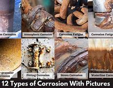 Image result for Tin Corrosion