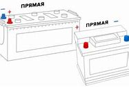 Image result for iPhone 4S Battery Polarity