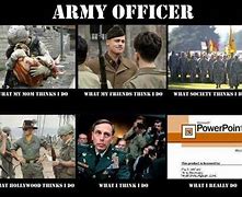 Image result for Military Branches Meme