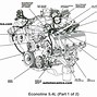 Image result for V8 Engine Cars