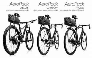 Image result for Bag Display Rack