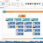 Image result for Yed Org Chart
