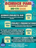 Image result for Science Fair Wareglasses