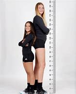 Image result for 5 Feet 4