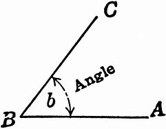 Image result for Clip Art of an Angle