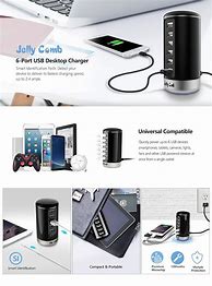 Image result for USB Charge Port