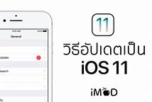 Image result for How to Update iPhone Body