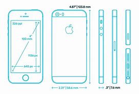 Image result for iPhone SE Dimensions On Curves