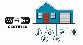 Image result for Nest WiFi Pro 6E Wiring