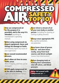 Image result for Compressed Air Safety Poster